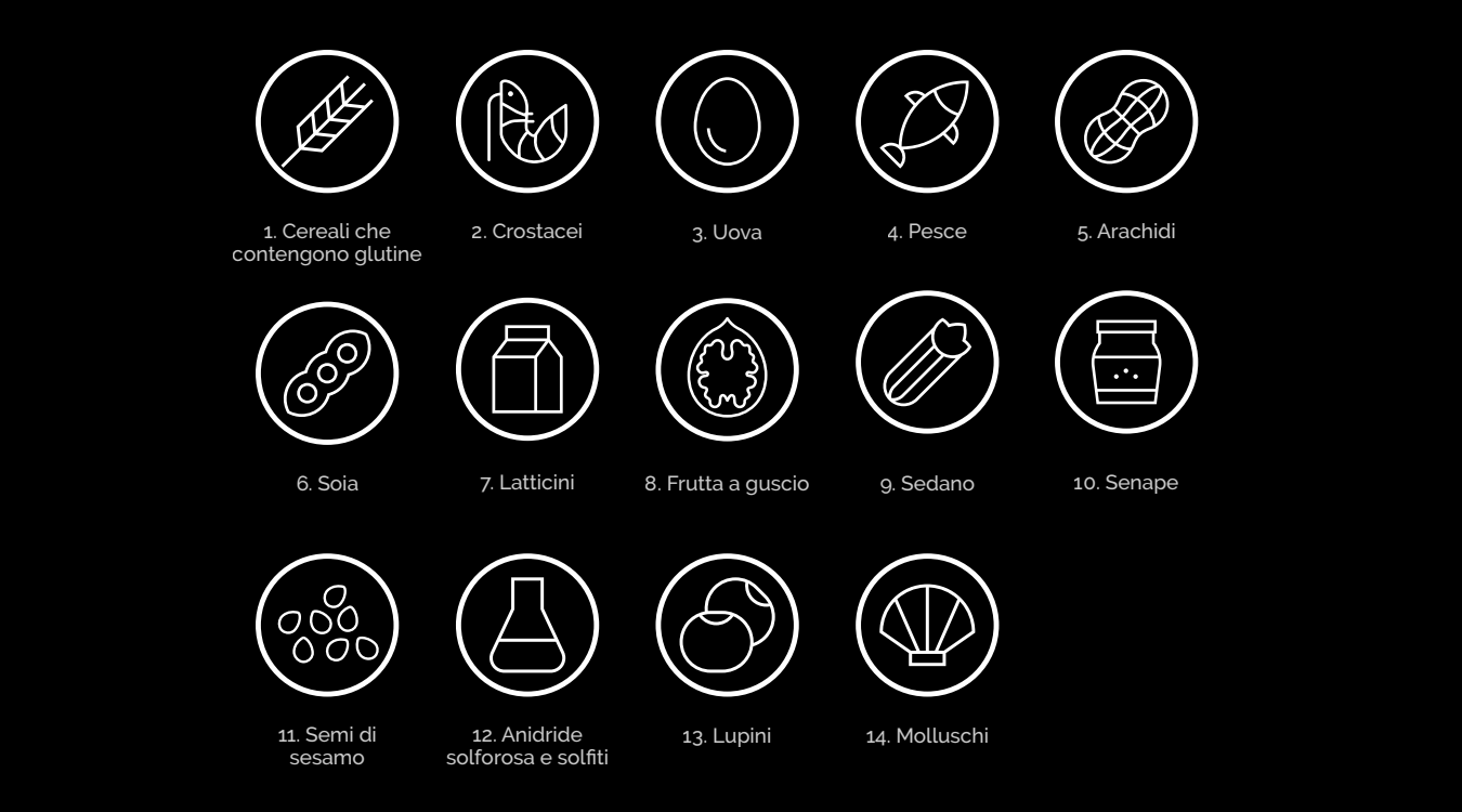 menu sera kori allergeni icone mappa sicurezza alimentare ristorante cinese giapponese sushi palermo menu sera kori allergeni icone mappa sicurezza alimentare ristorante cinese giapponese sushi palermo